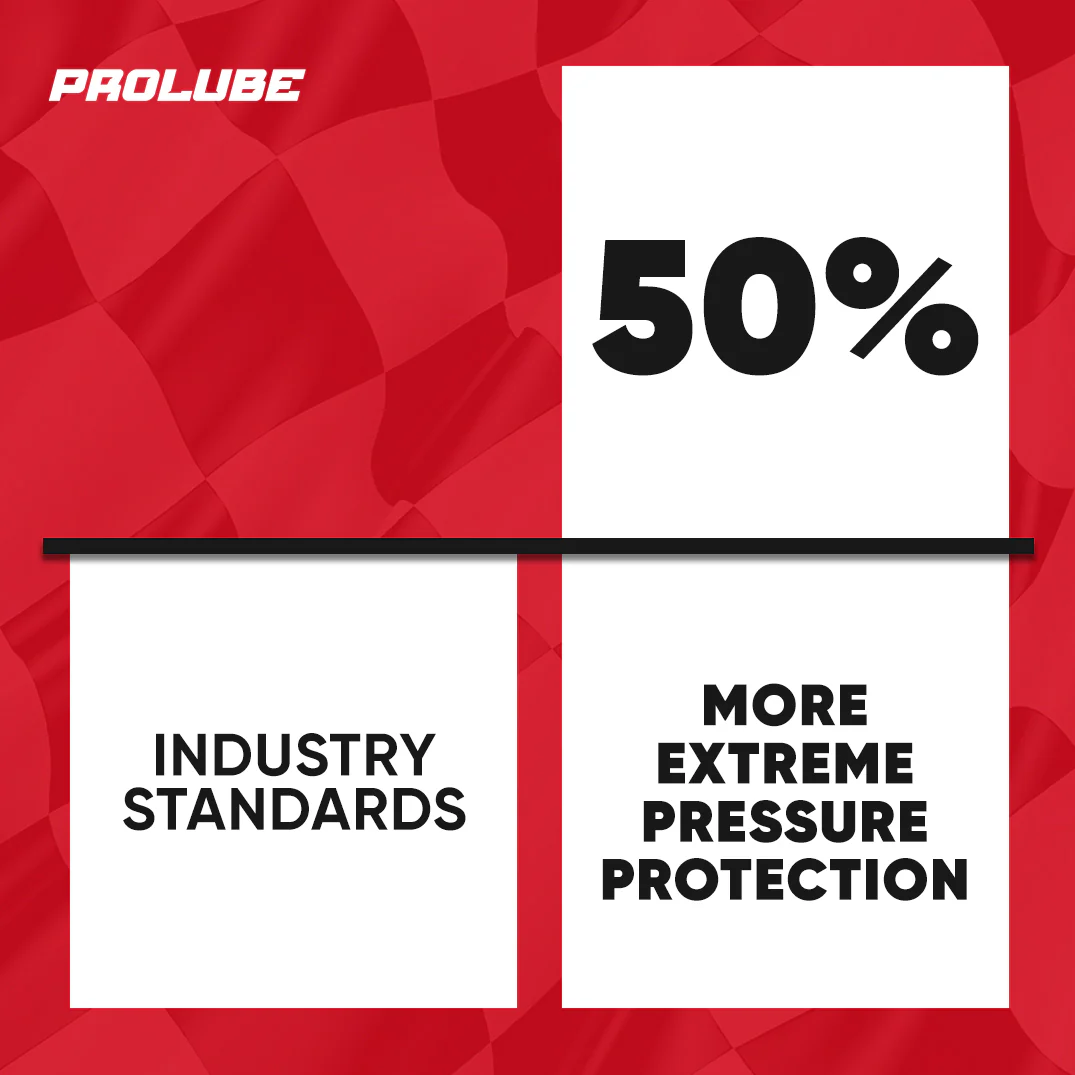Prolube Extreme EP2 Grease - Image 3