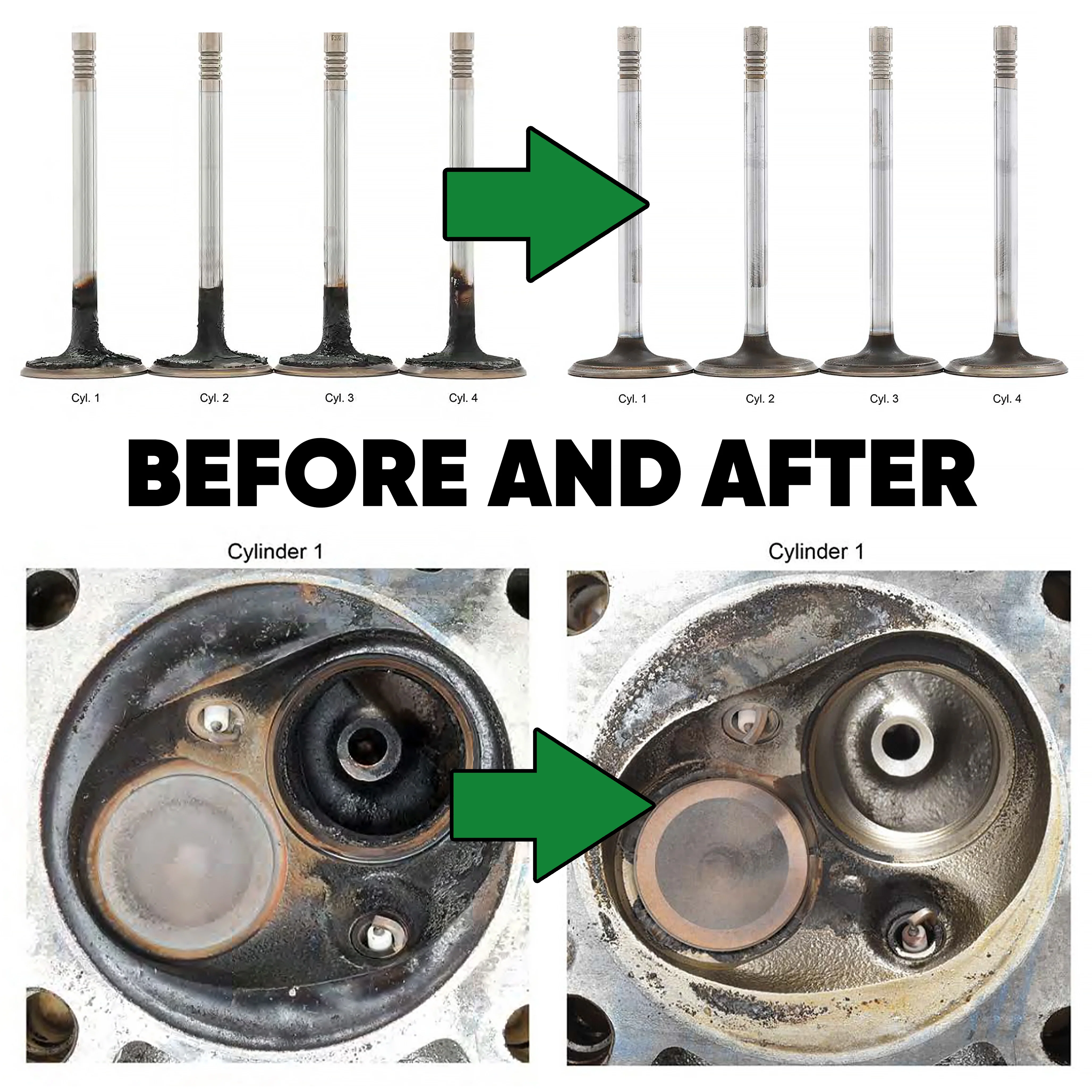 Prolube Gas Treatment - Image 3