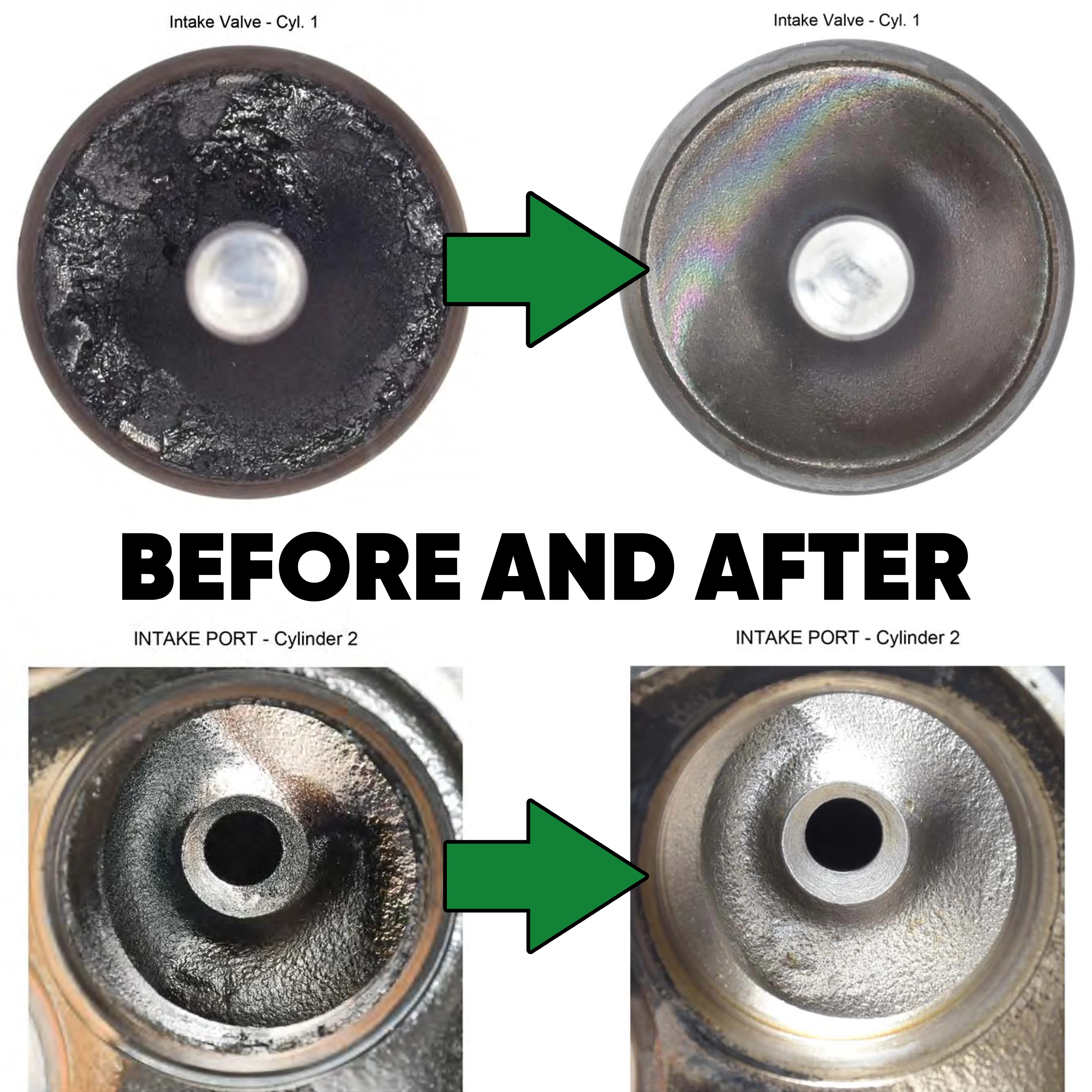 Prolube Gas Treatment - Image 4