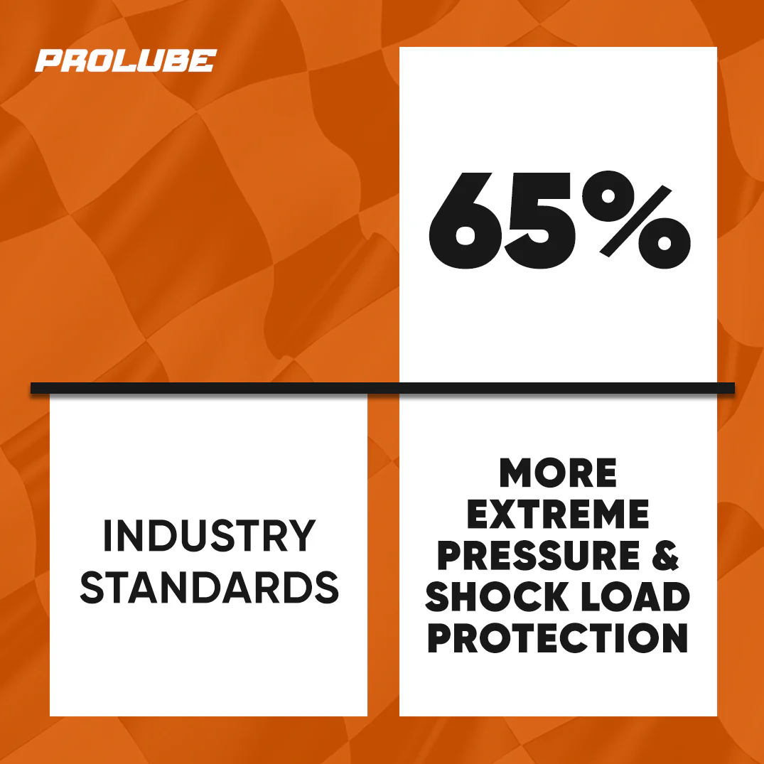 Prolube Heavy Duty Construction Grease - Image 3